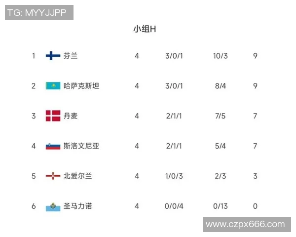 哈萨克斯坦足球明星的崛起与成就探讨