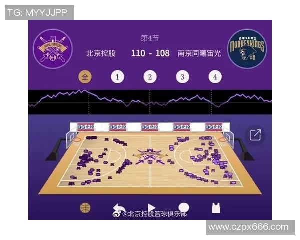 北控与同曦2021赛季对决精彩回顾及赛后分析