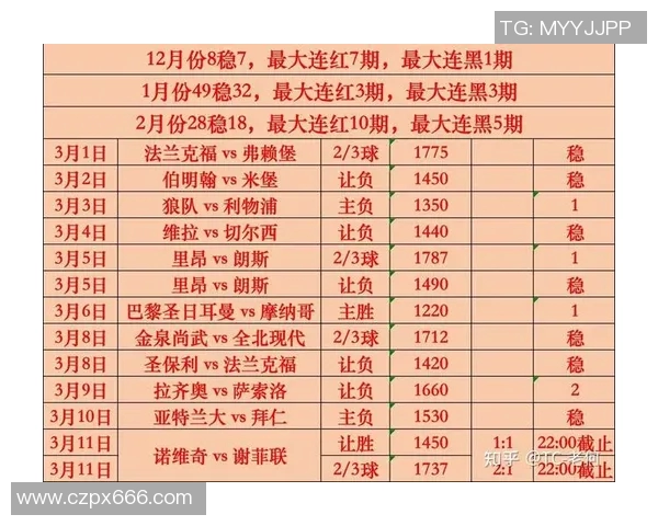 巴西与德国比赛赔率分析及预测结果揭秘 巴西与德国比赛赔率分析及预测结果揭秘