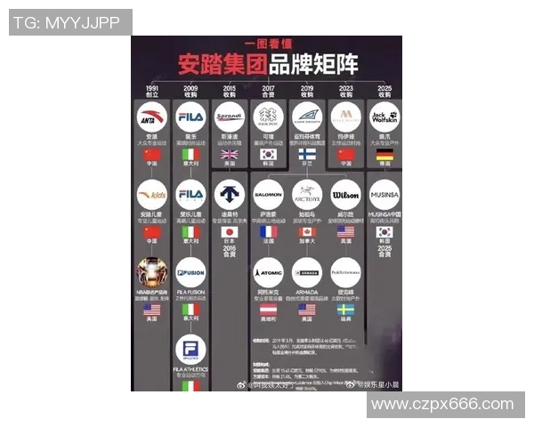 2023年十大体育运动品牌排名揭晓你最喜欢的品牌上榜了吗